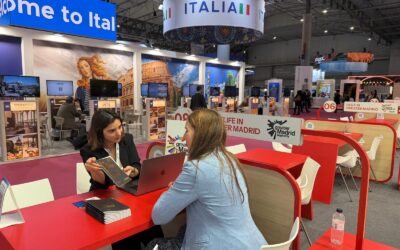 LA NOCHE MADRILEÑA SE CONSOLIDA COMO VALOR ESTRATÉGICO PARA EL TURISMO DE NEGOCIOS