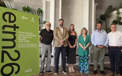 Madrid lidera el fenómeno del tardeo y la transformación de los hábitos de ocio a nivel nacional
